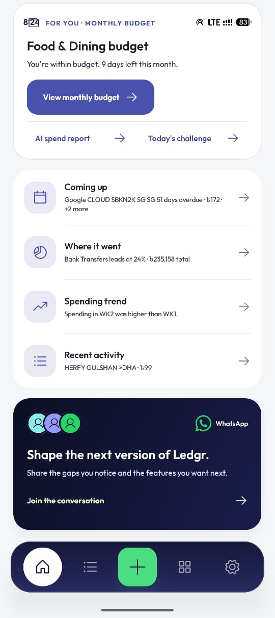Ledgr Today feed showing the monthly budget, upcoming payments, spending insights, recent activity, and community card